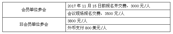 峰會議程搶先看（五）：鋰電智能制造穩(wěn)步推進(jìn)，這一年你收獲了什么
