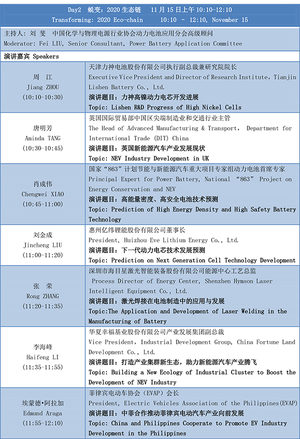 第四屆動(dòng)力電池應(yīng)用國(guó)際峰會(huì)(CBIS2019)議程
