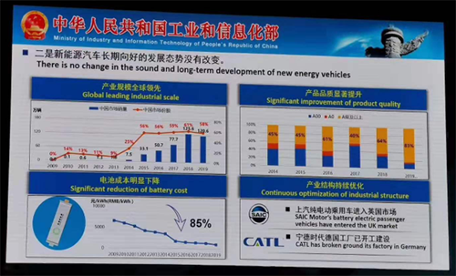 不是口誤，2020年新能源汽車補貼不退坡！