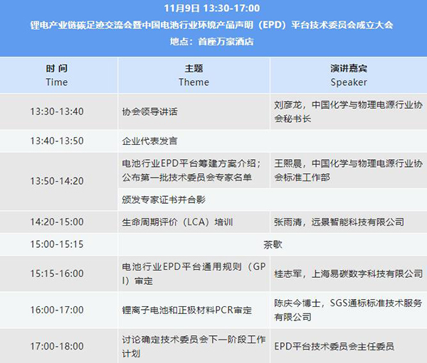 迎接碳足跡挑戰，中國電池EPD平臺即將建立！