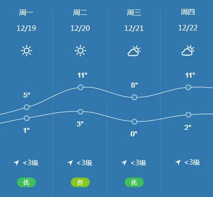 參會(huì)攻略 | 歡迎參加第七屆動(dòng)力電池應(yīng)用國(guó)際峰會(huì)（CBIS2022）