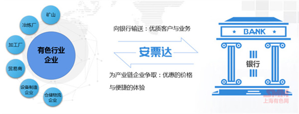 10月18日，由上海有色網(wǎng)（SMM）主辦的2023年中國新能源產(chǎn)業(yè)年會(huì)在廈門圓滿落幕！