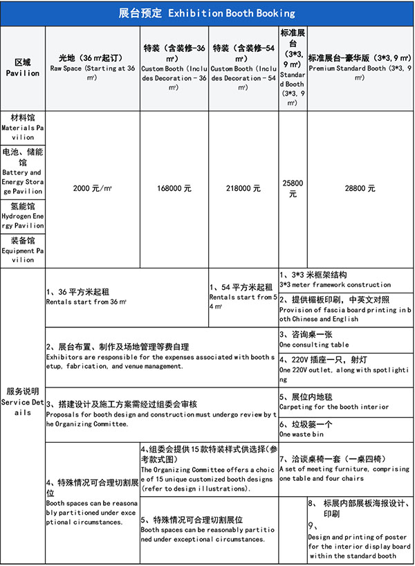 智啟雙碳，綠動未來！CLNB 2024新能源產業博覽會邀您5月相約蘇州