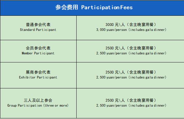 智啟雙碳，綠動未來！CLNB 2024新能源產業博覽會邀您5月相約蘇州