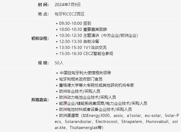 布局匈牙利！歡迎參加中國新能源汽車/動力電池/儲能產業鏈企業赴匈牙利商務考察團